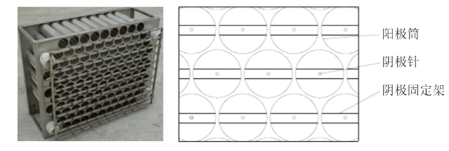 油煙凈化器蜂窩電場
